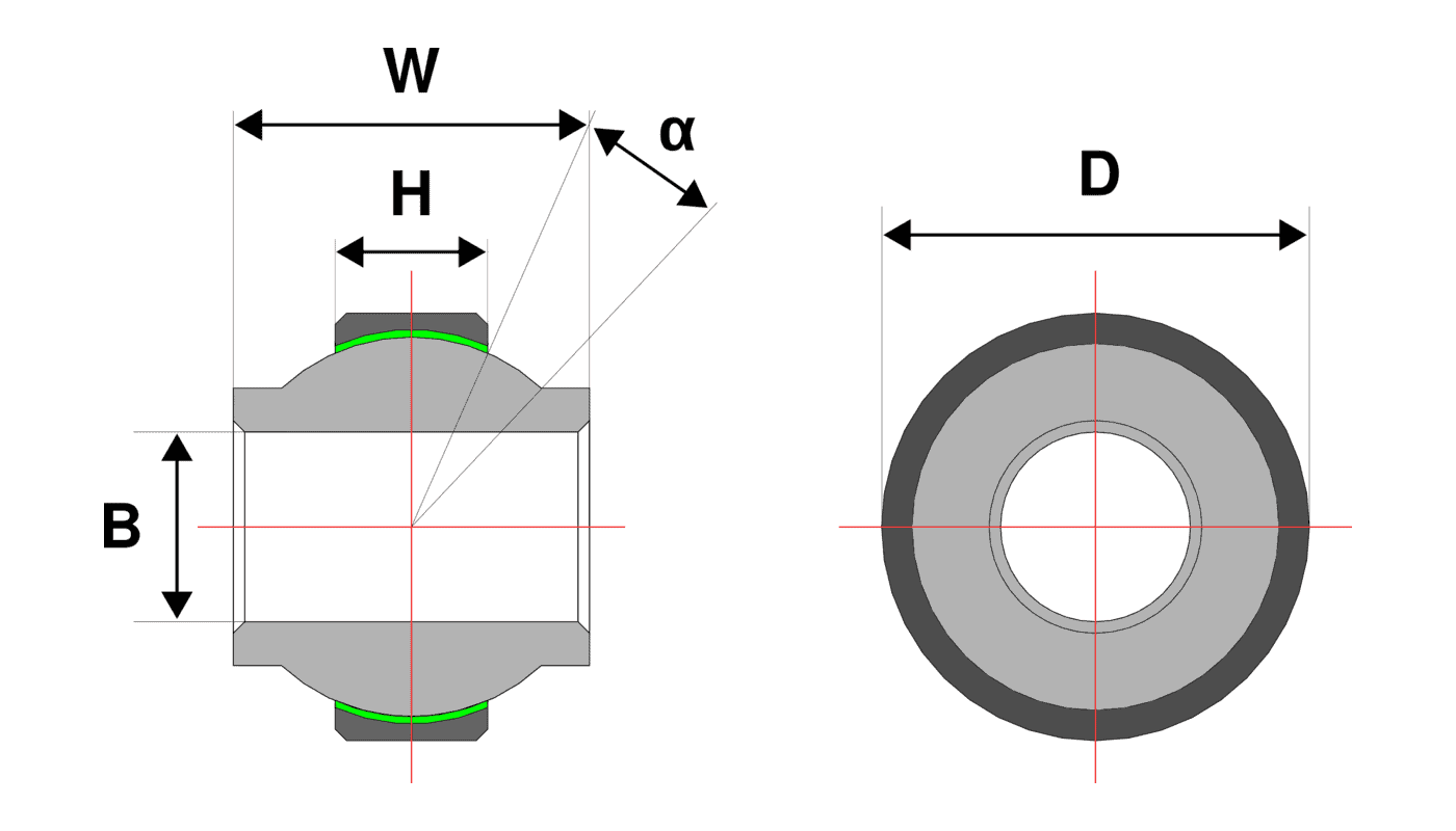 Drawing of NMB Minebea ABYT high misalignment spherical bearings