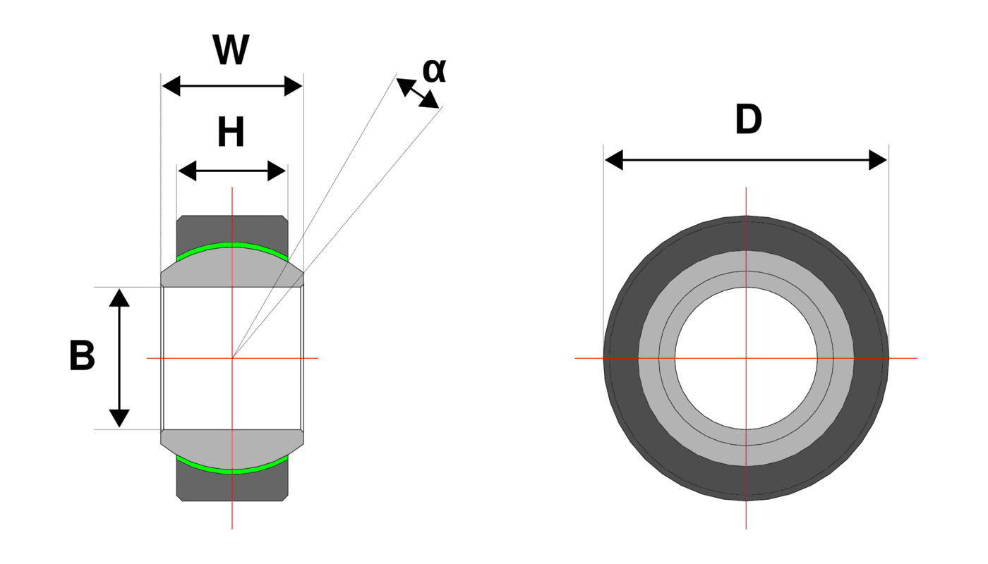 Drawing of NMB Minebea ABT narrow spherical bearings