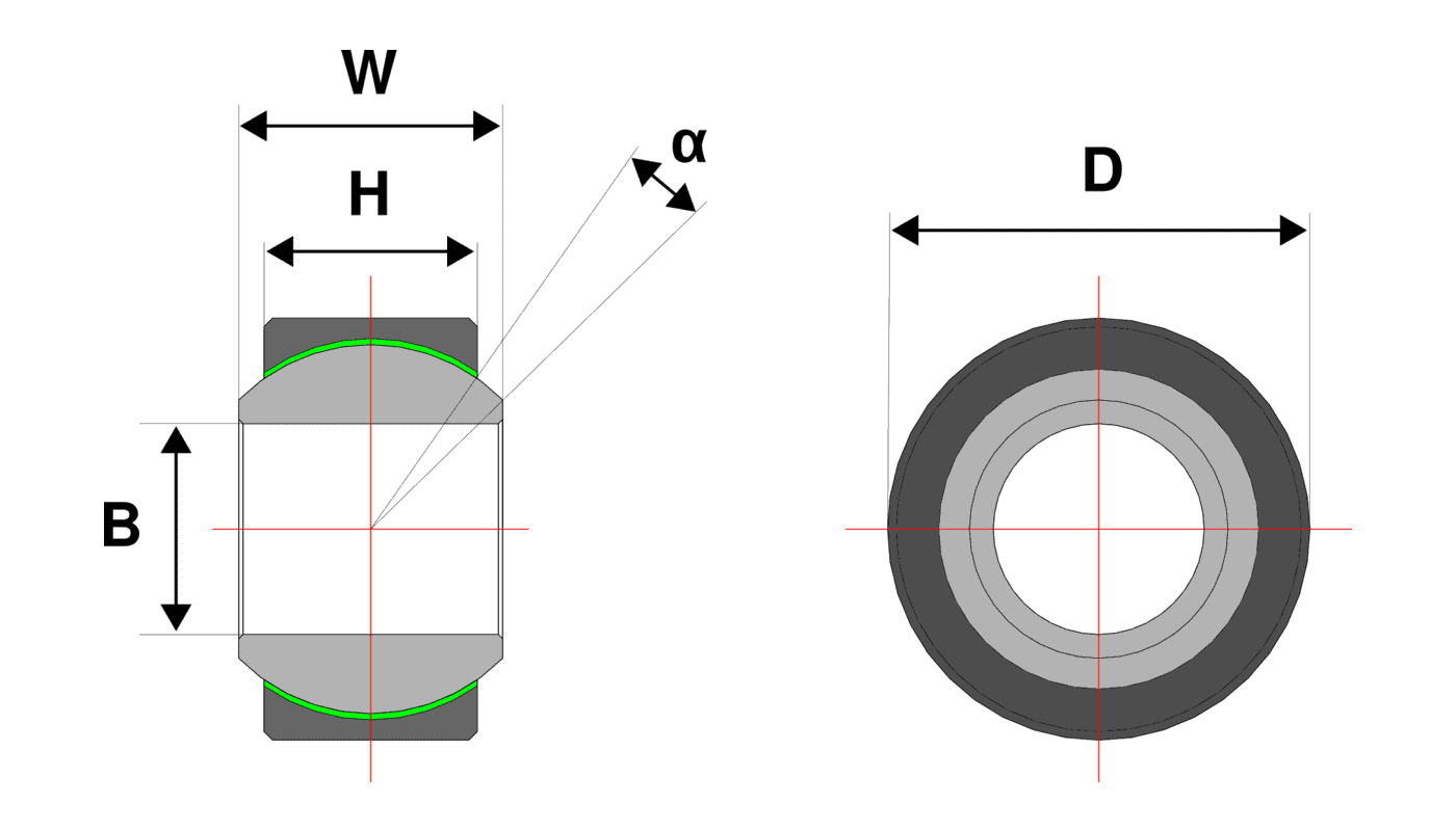 Drawing of NMB Minebea ABWTE wide spherical bearings